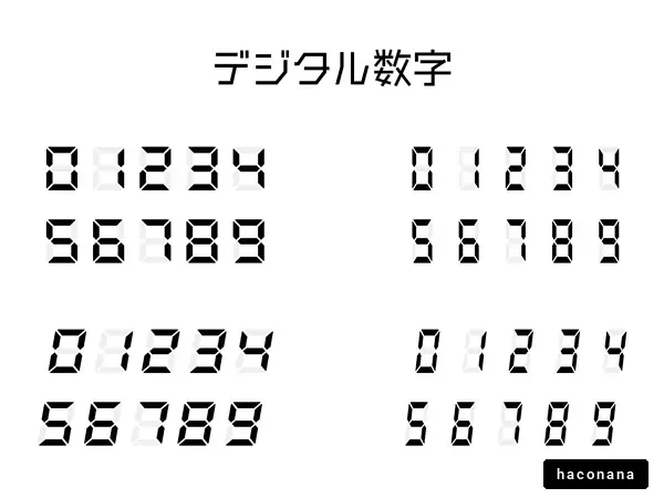 デジタル数字のデザイン デジタル数字のデザイン